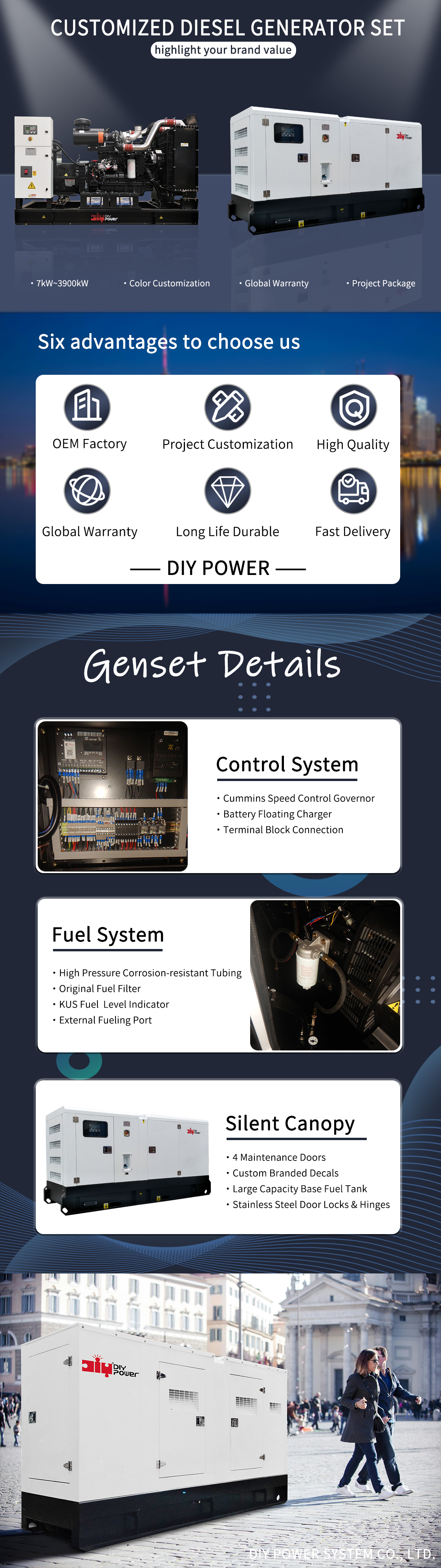 Подробности о продукте