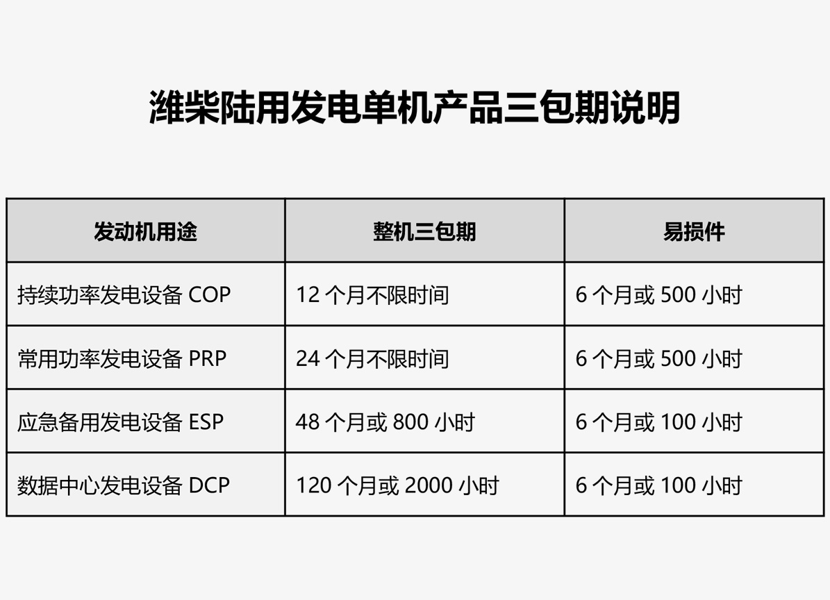 Руководство по эксплуатации и техническому обслуживанию двигателя QSK19