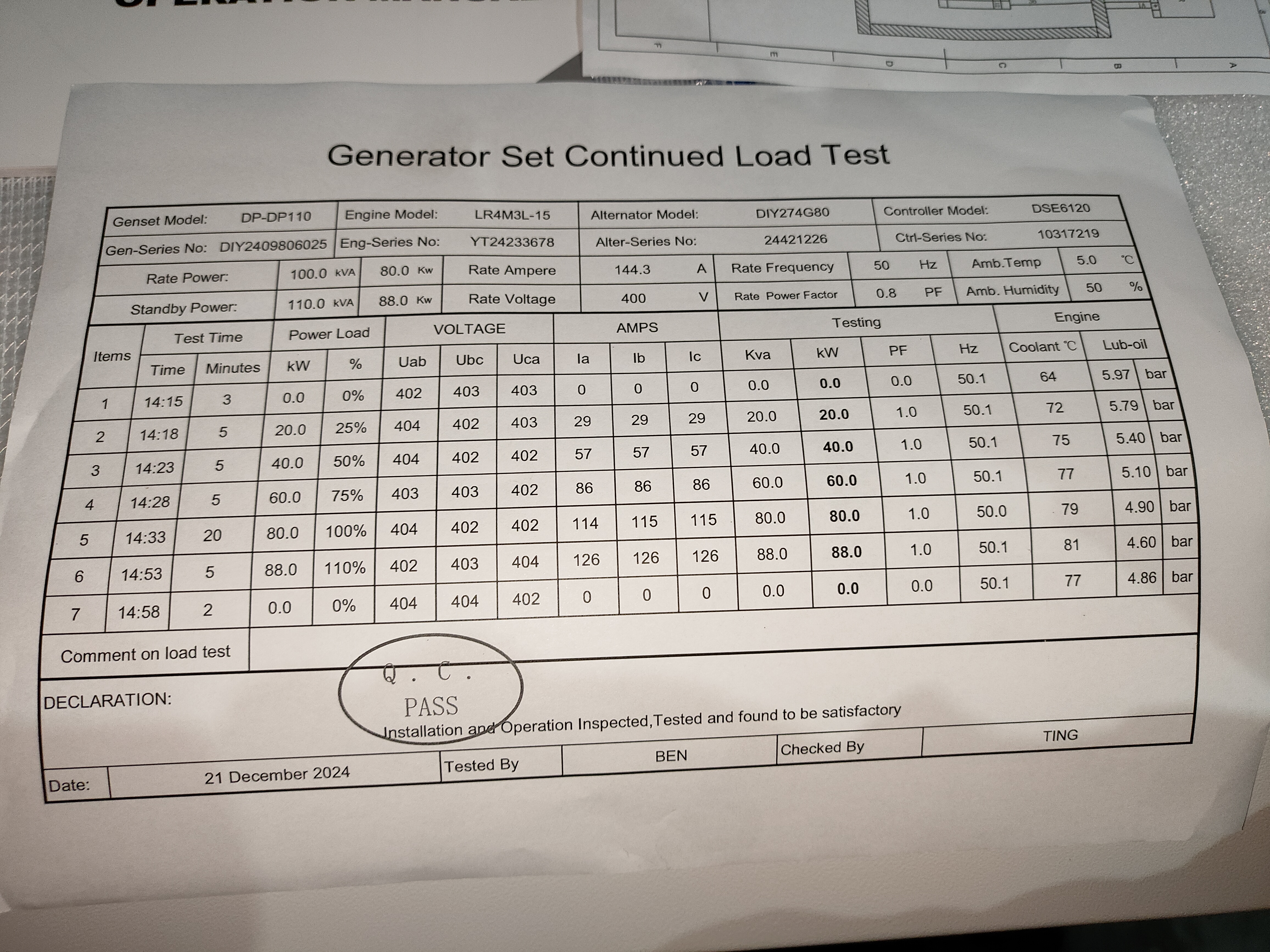 DIY-DP110 YTO LR4M3L-15 Дизель-генераторная установка 80 кВт 50 Гц